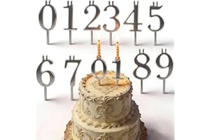 Reusable Metal Number Candle Holder Set (0-9)-Birthday Cake Topper Decorations,Adjustable Candle Holders for Cake Decor,Party