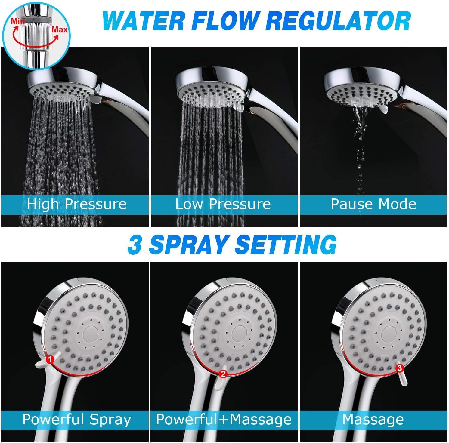 Taiker Shower Head, High Pressure 8'' Rainfall Stainless Steel Shower Head/Handheld Combo with 60'' Hose Anti-leak Shower Head with Holder, Flow Regulator, Chrome, 4 Shower Hooks - - 