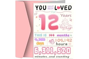 12th Birthday Card, Funny Birthday Decorations for Girl, Best 12 Year Old Birthday Gifts for Daughter, Unique Creative Gift f