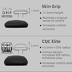 Skull & Co. Convex Thumb Grips Set: Skin, CQC