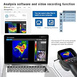 GOYOJO 256x192 Thermal Imaging Camera with