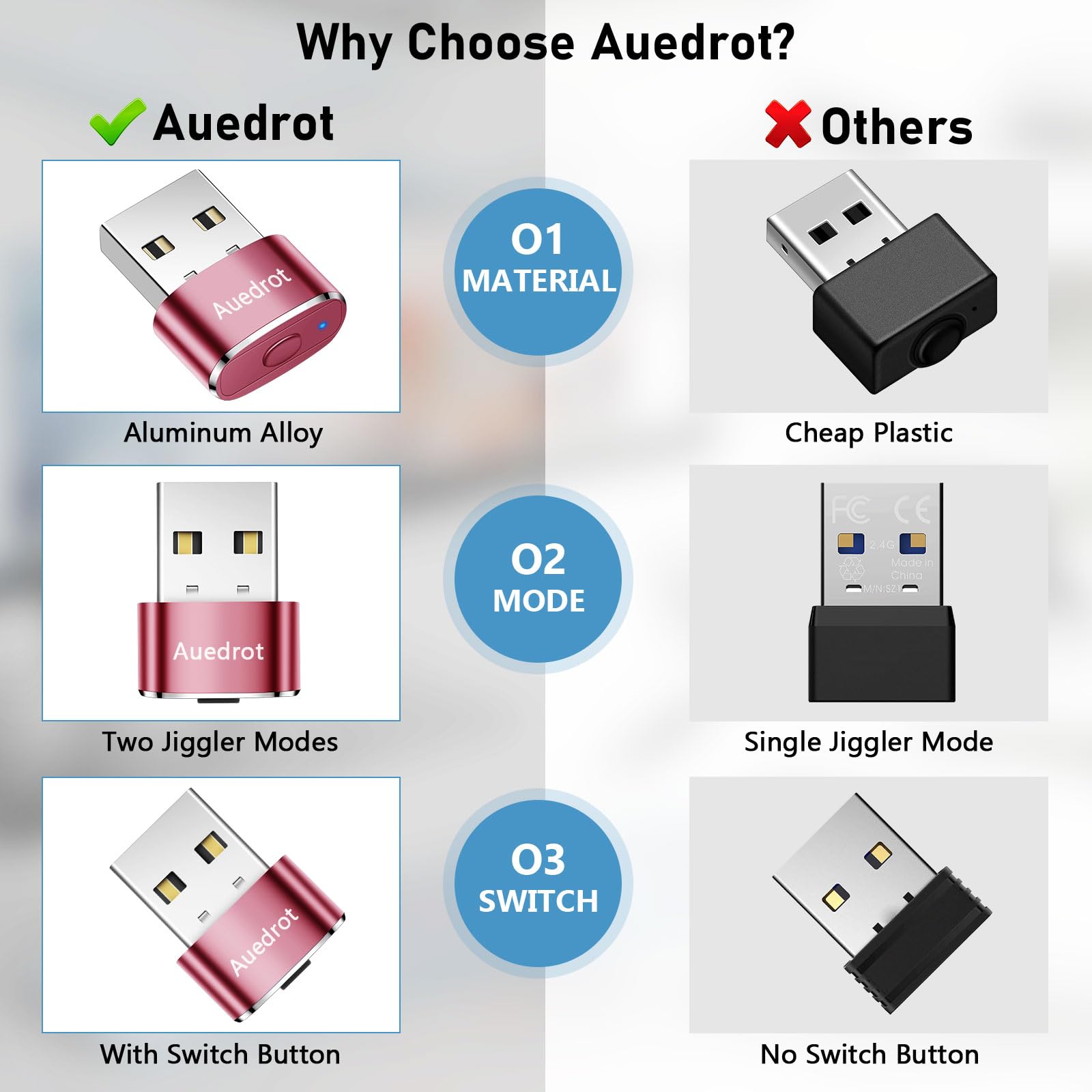 AUEDROT Metal Mouse Jiggler with Switch Button, 2 Jiggle Modes, USB-C Adapter, Rose Gold