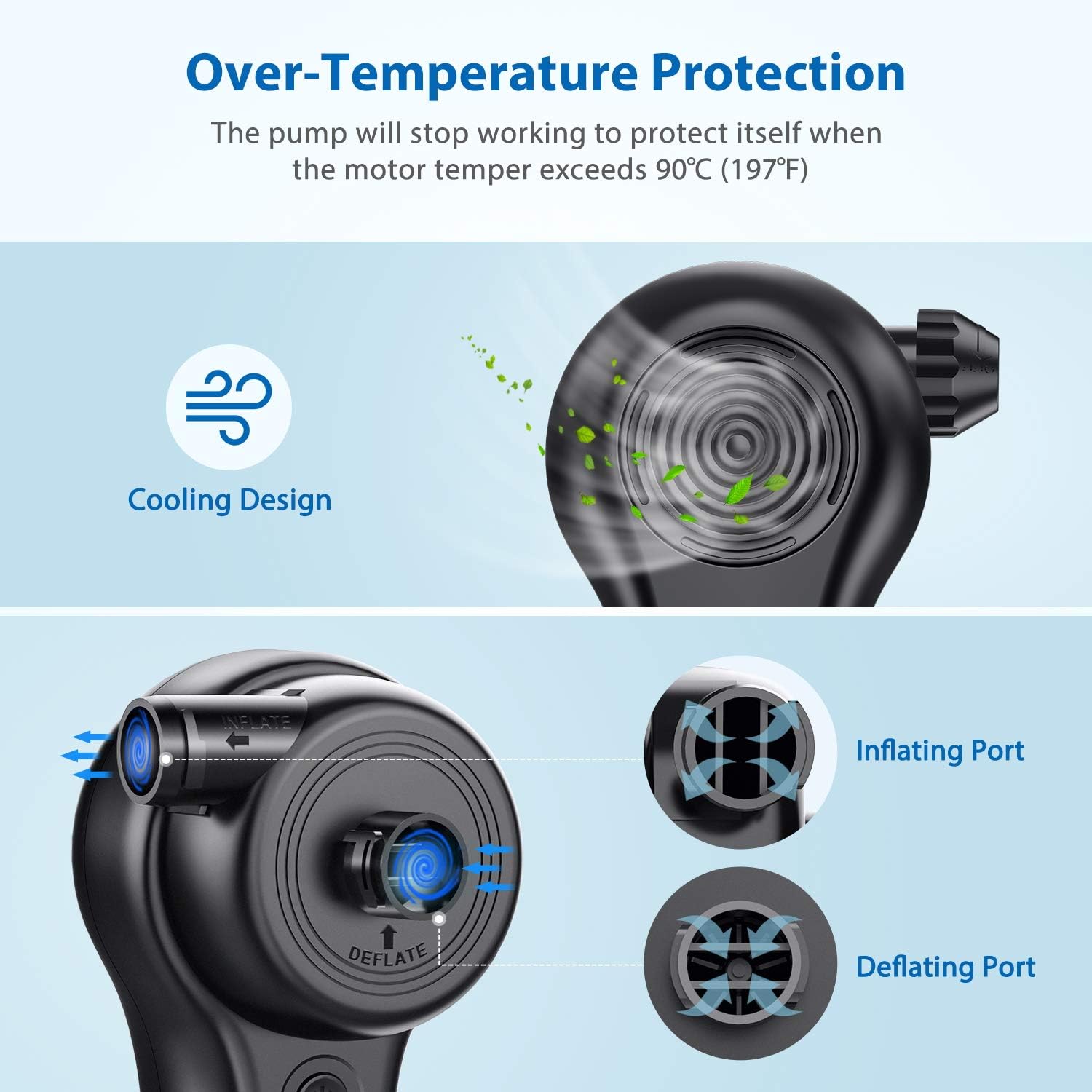 QPAU Electric Air Pump, Rechargeable Portable Air Mattress Pump Quick-Fill Inflator Deflator with 5 Nozzles, Perfect for Camping Inflatable Cushions, Air Mattress Bed, Air Sofa, Pool Inflatables: Sports & Outdoors