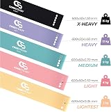 Coresteady 5pc Resistance Bands Set Mini Loop Bands Yoga Home Gym view 2