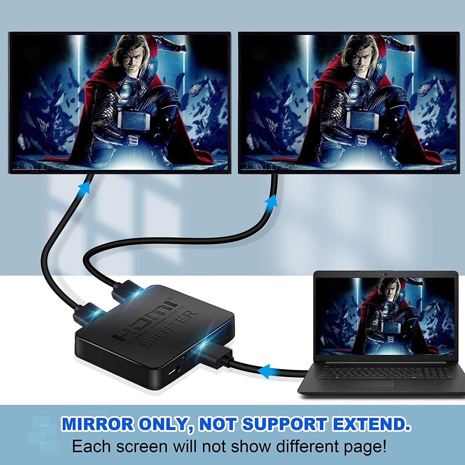 avedio links HDMI Splitter 1 in 2 Out, 4K HDMI Splitter for Dual Monitors with Same Image, 1x2 HDMI Splitter 1 to 2 Amplifier for Full HD 1080P 3D with High Speed HDMI Cable(1 Source onto 2 Displays): Electronics