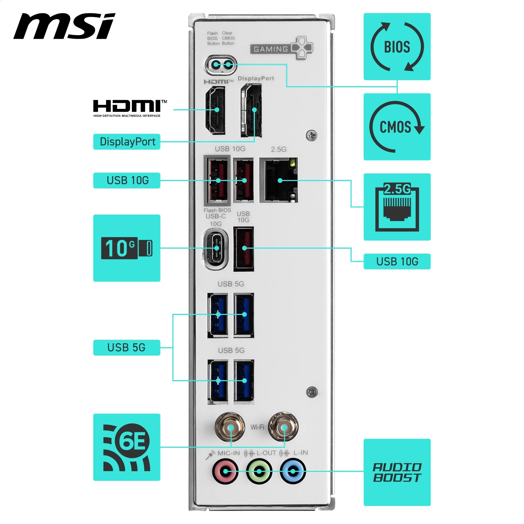 Msi B850M Gaming Plus Wifi6E Motherboard, Matx - Supports Amd Ryzen 9000/8000 / 7000 Processors, Am5 - Ddr5 Memory Boost 8200+ Mt/S (Oc), Pcie 4.0 X16, M.2 Gen5, Wi-Fi 6E, 2.5G Lan - View 6