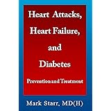 Heart Attacks, Heart Failure, and Diabetes