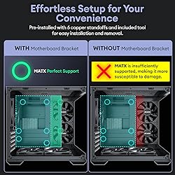 Okinos MATX PC Case, 5 x 120mm Case Fans