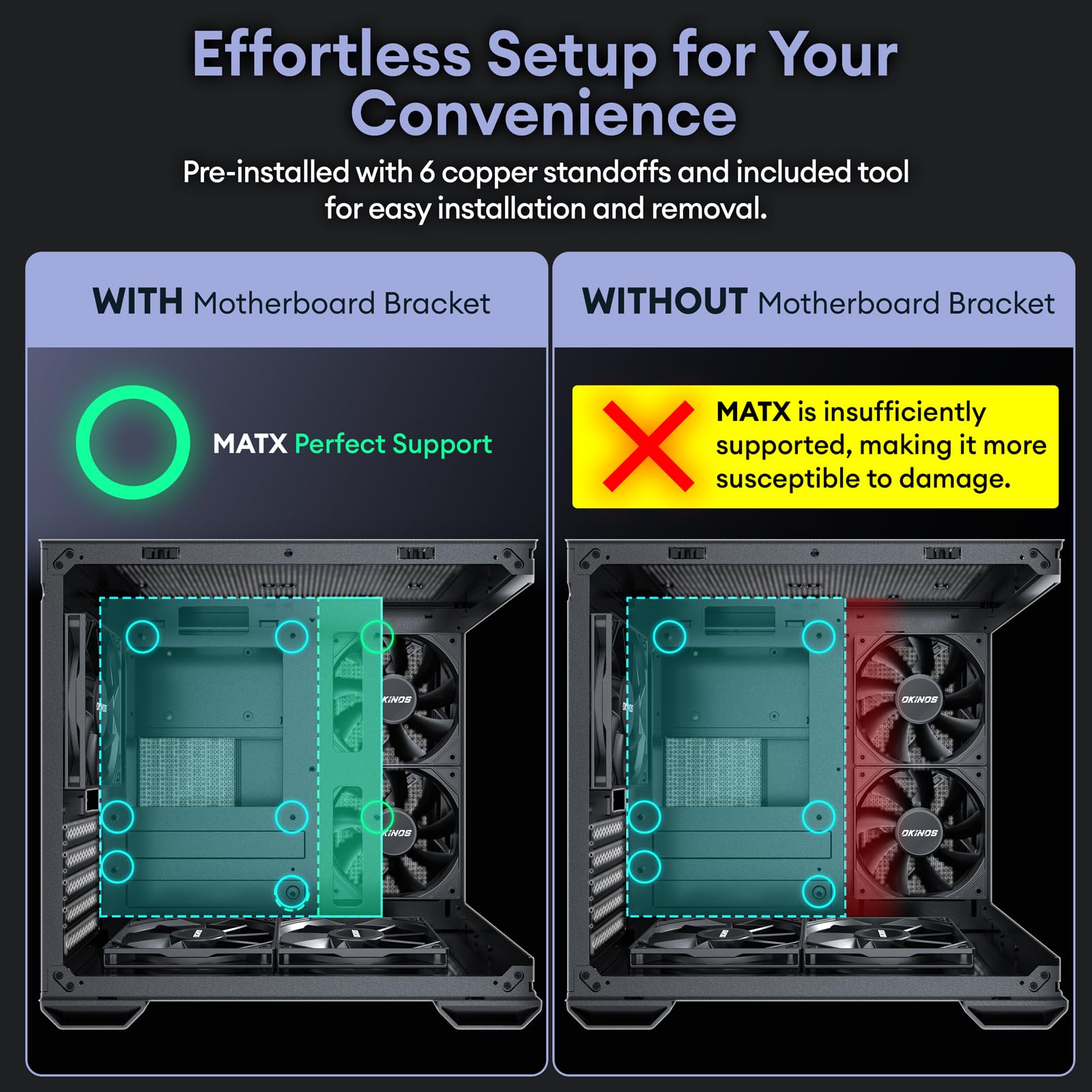 Okinos MATX PC Case, 5 x 120mm Case Fans (Non-PWM) Pre-Installed, Type-C Port, 270° Panoramic Tempered Glass Panel, 5-PCIe Slot, 240mm Radiator ONLY for ITX MOBO, Micro ATX Case, Mirage 2