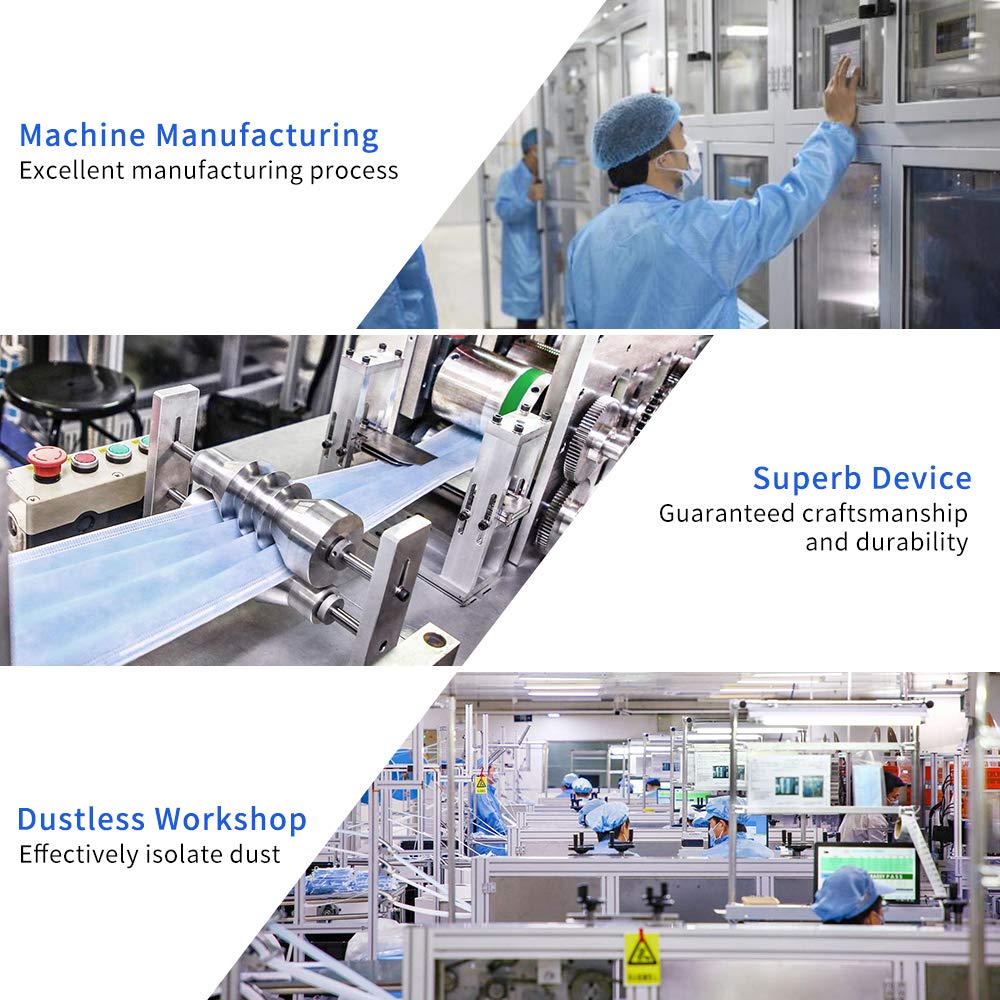 Disposable Face Masks, Breathable Mask for Face Anti Dust Pollen, Daily Protection Mask with Filter Layer and Knitted Earloops Blue Face Mask (Pack of 50): Industrial & Scientific