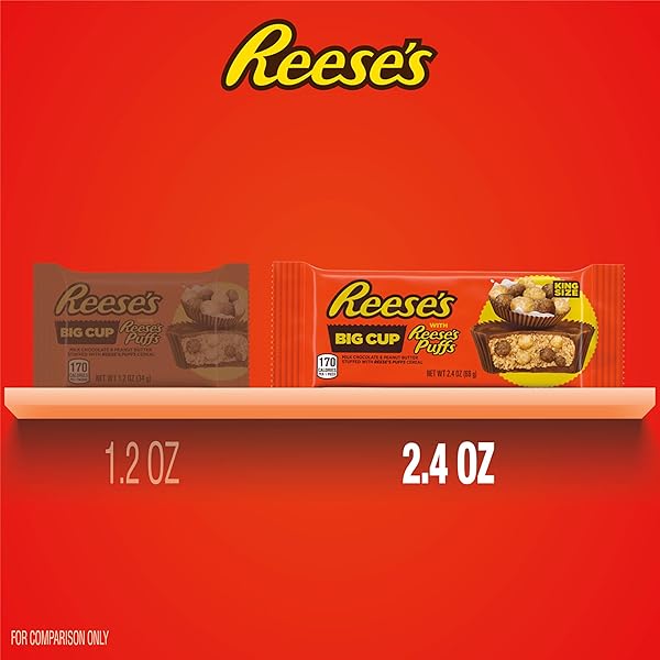 REESE’S BIG CUP WITH PUFFS CEREAL MILK CHOCOLATE KING SIZE PEANUT BUTTER CUPS, CANDY PACK, 2.4 OZ