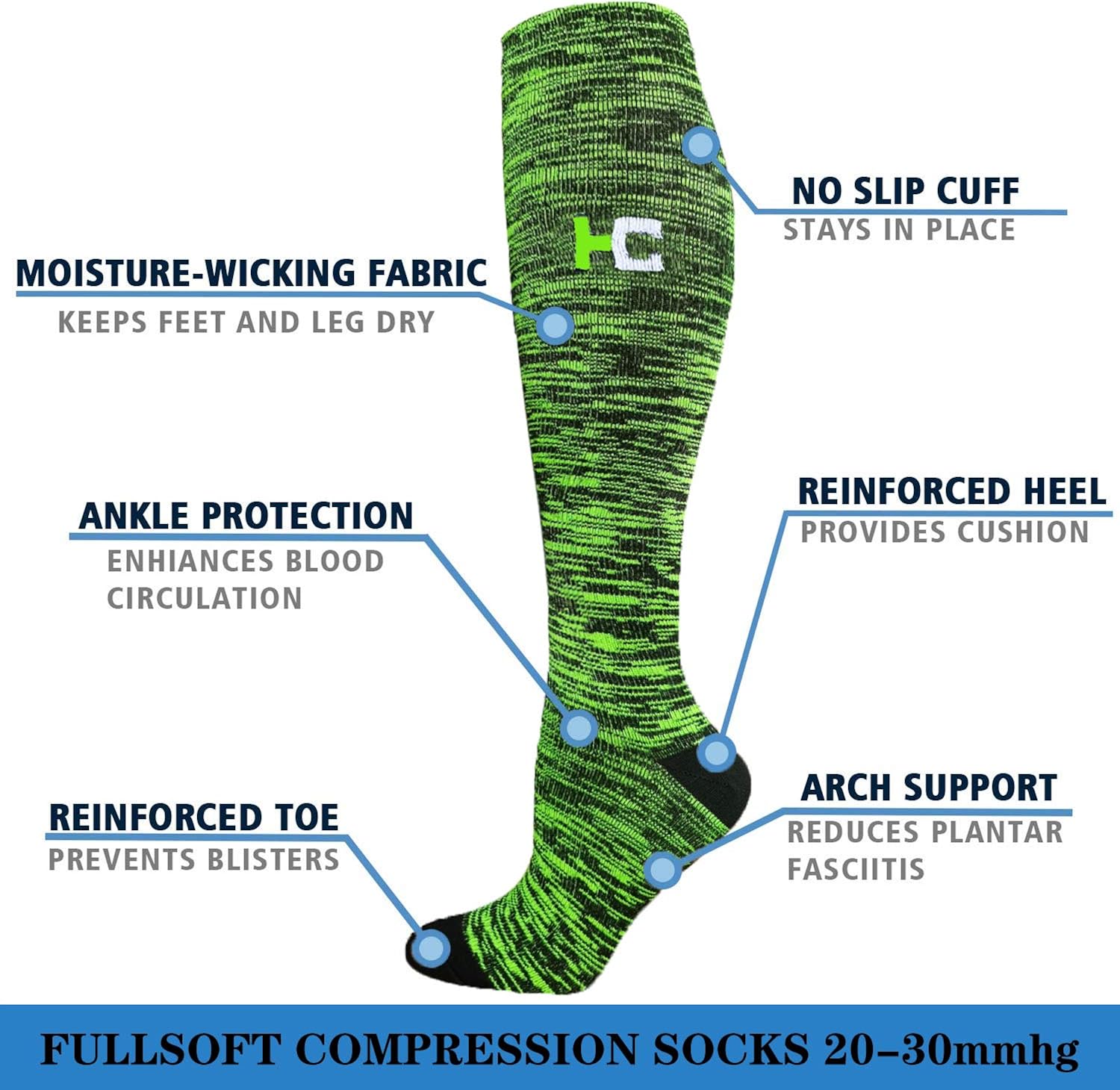 Compression Socks for Women&Men-20-30mmhg Best for Circulation,Pregnancy,Media,Nurse,Running,Travel: Clothing