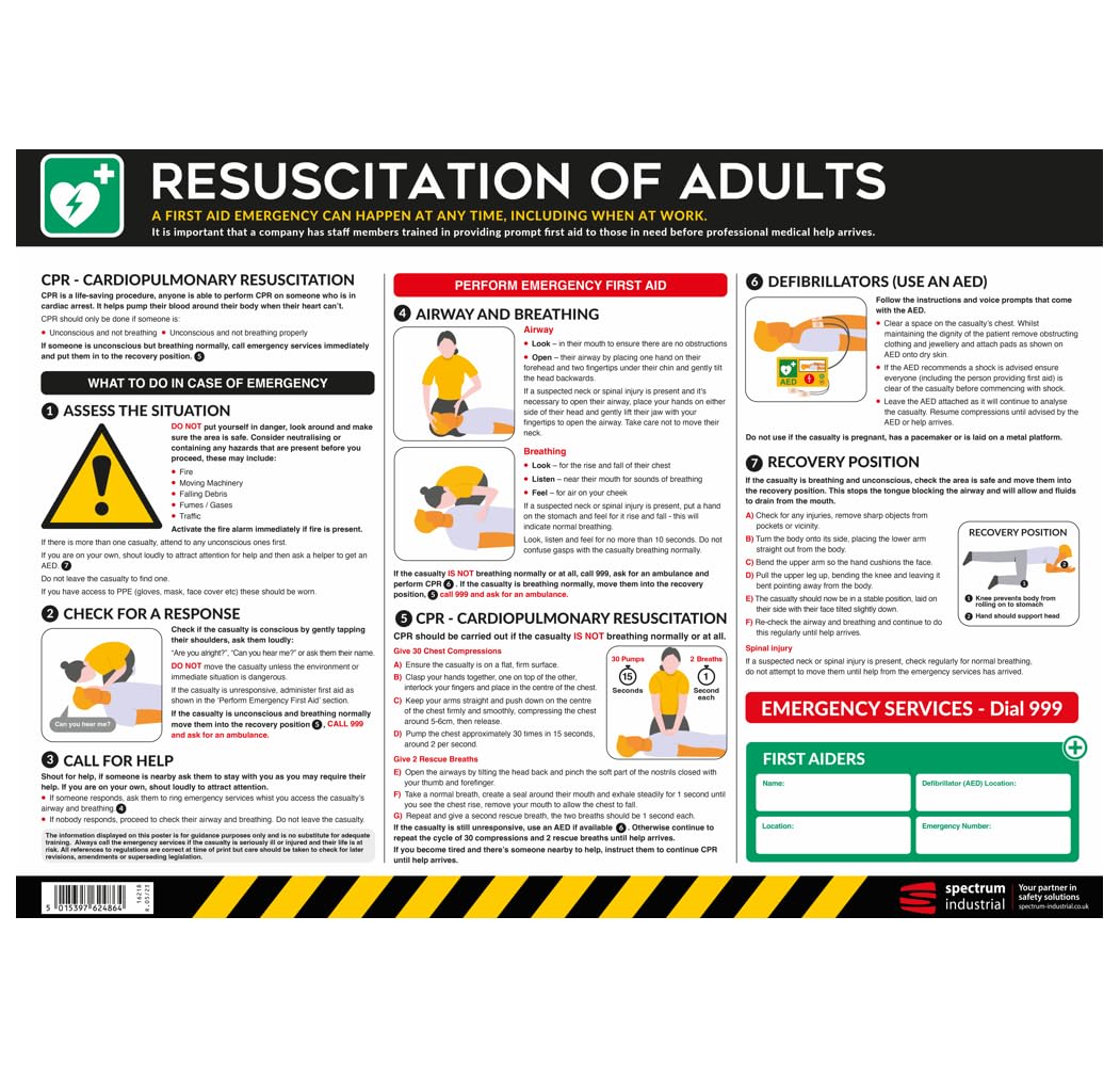 Resuscitation for Adults Safety Poster - A2 Anti Scuff PVC | CPR & Emergency Response Guide | Health & Safety Sign for Workplace Compliance
