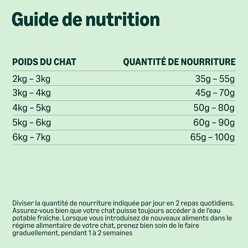 Nourriture complète pour Chat avec Recette sans céréales, Senior, Poulet Frais, 3 kg