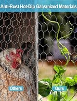 TOYPOPOR Chicken Wire Netting 40cm x 5m Galvanized Garden Fence Hex Mesh view 6