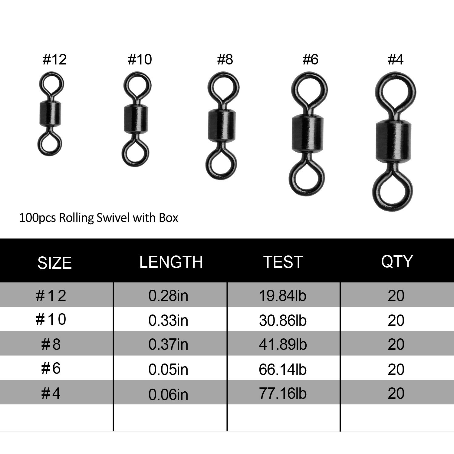 Goture Rolling Swivel Saltwater 20lb to 77lb Welded Ring, Stainless Steel Nickel Coated (Pack of 100)