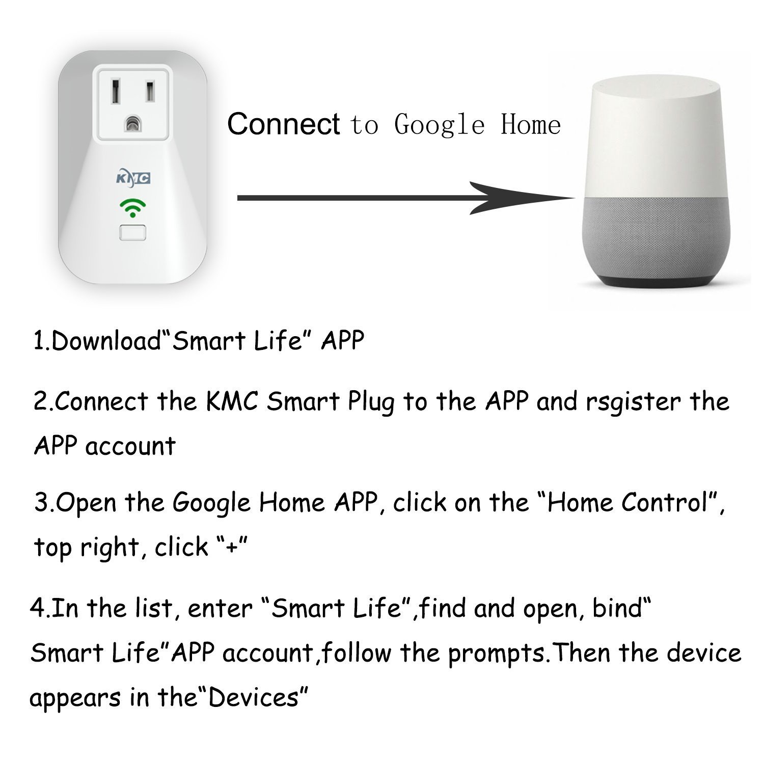 KMC WiFi Mini Smart Plug with Energy Monitoring and Schedule Timer