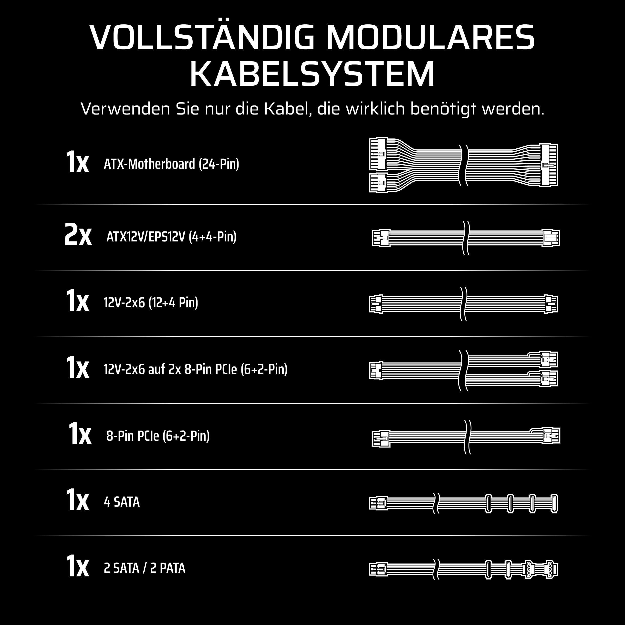 CORSAIR RM850e (2025) Geräuscharmes Vollständig Modulares ATX-Netzteil mit 12V-2x6 Kable – Zero RPM-Lüftermodus, ATX 3.1-Konform, PCIe 5.1-Unterstützung, Cybenetics Gold – Weiß 6