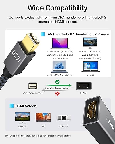 Thunderbolt Macbook Air 2015 Hdmi Adapter Macbook Air 2013