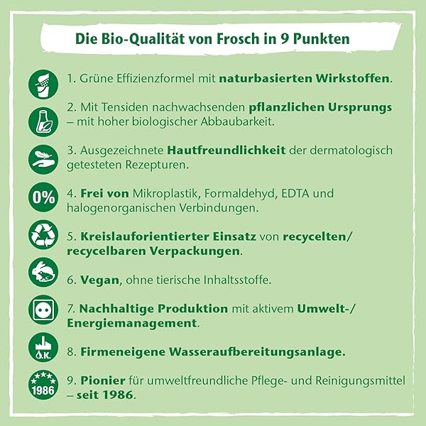 FROSCH SPÜLMITTEL, 750ML