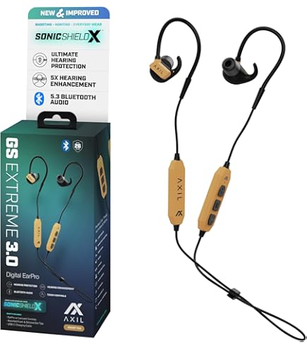 Amazon.com: 3M PELTOR TEP-200 Tactical Ear Plug Kit, NRR 23dB