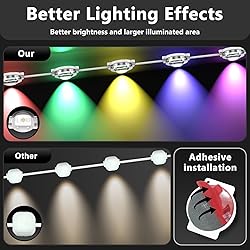 CETELUMA 300FT Permanent Outdoor RGB Lights, IP67