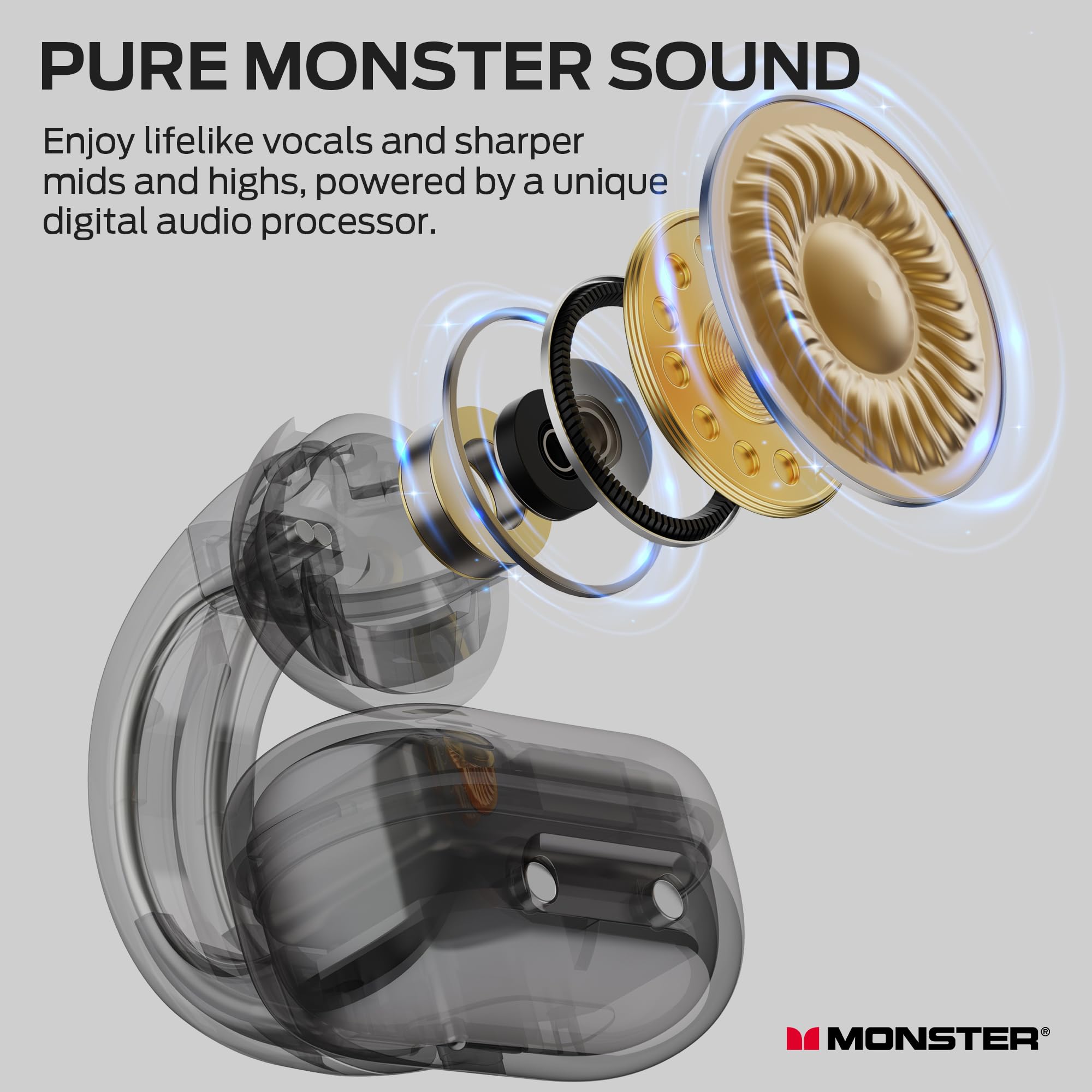 Condition photo showing New/Like New for monster open ear ac221 headphones, bluetooth 6.0 wireless earbuds stereo sound, clip on earbuds with