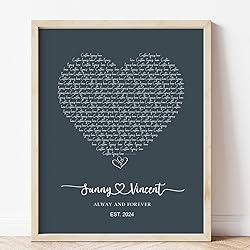 Custom Song Lyrics Poster - Personalized Heart