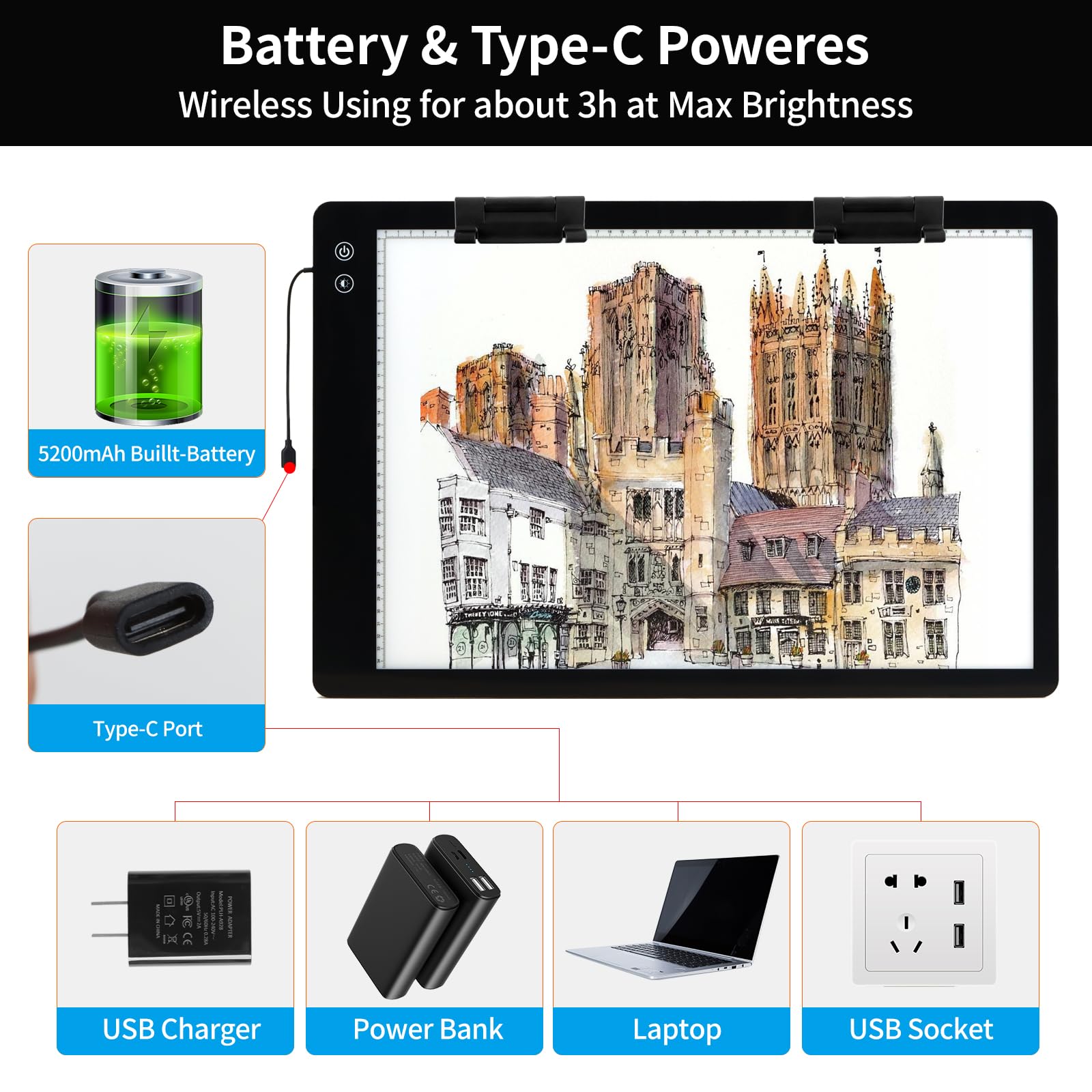 Upgraded Rechargeable A2 Light Pad 23.7”x15.8”, TOHETO 5200mAh Battery Powered Large Tracing Light Box, 6 Levels & Stepless / 3 Colors Super Bright Light Board for Diamond Painting, Drawing, Sketching