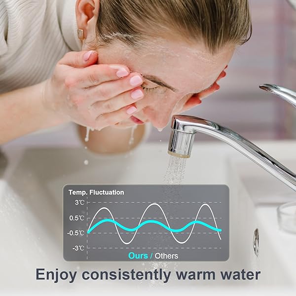 LECLOC MINI TANKLESS UNDER SINK INSTANT HOT WATER HEATER ELECTRIC 3KW 120V PLUG-IN, ENLARGED LED DIGITAL DISPLAY, KNOB CONTROL, IPX4, MULTIPROTECTIVE, 30-55℃ THERMOSTATIC ON DEMAND WATER HEATER, GRAY
