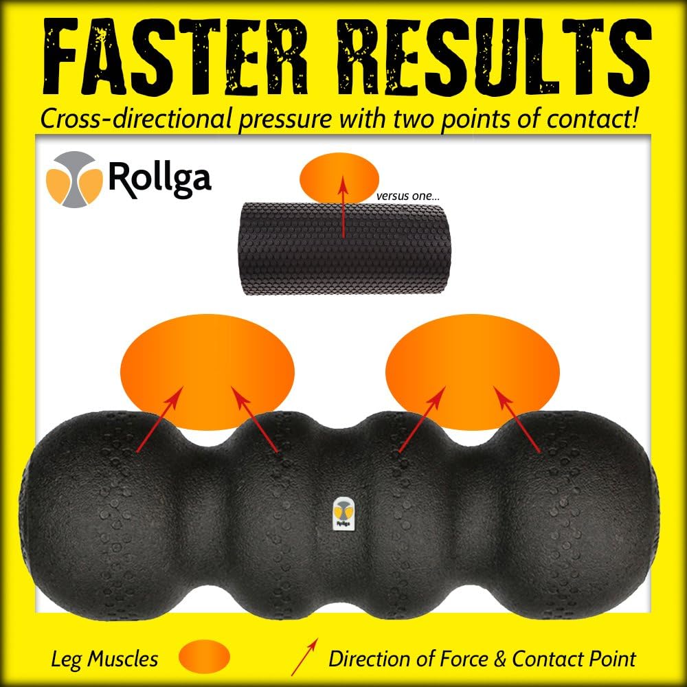 Rollga Foam Roller - Standard: Self Massage & Trigger Point Release Muscle Roller, Medium Density Foam Version (Silver) : Sports & Outdoors