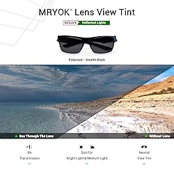 Mryok Polarized Replacement Lenses for Rudy Project
