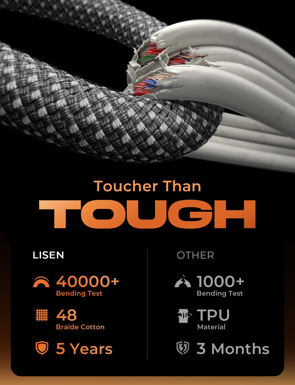 LISEN USB C Cable, 5-Pack [3.3/3.3/6.6/6.6/10FT] for iPhone 17 Charger Cord, 60W USB C to USB C Fast Charging Cable for iPhone 17 Air 16 15 Pro Max, Samsung Z Flip 7/S25/S24, Switch 2, iPad, MacBook