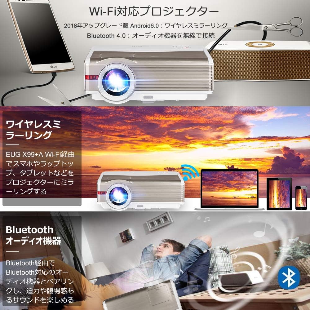 Amazon Co Jp プロジェクター 40ルーメン 高画質 Wi Fi Bluetooth 無線接続 1080pフルhd対応 ワイヤレス ホームシアター Usb 2 Av Vga Hdmi 2端子 パソコン Iphone スマホ Ipad Mac ゲーム機など接続 台形補正 重低音スピーカー内蔵 パソコン 周辺機器