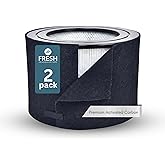 Premium Activated Carbon Prefilter Compatible With Honeywell Air Purifiers Filter Replacement R, HEPA Replacement Filter Prime, Honeywell Prefilter A, HEPA Replacements, 10" x 46.5" - 2 Pack