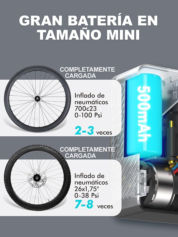 Inflador Electrico Bicicleta 120 PSI Mini Bomba de Aire, Manómetro