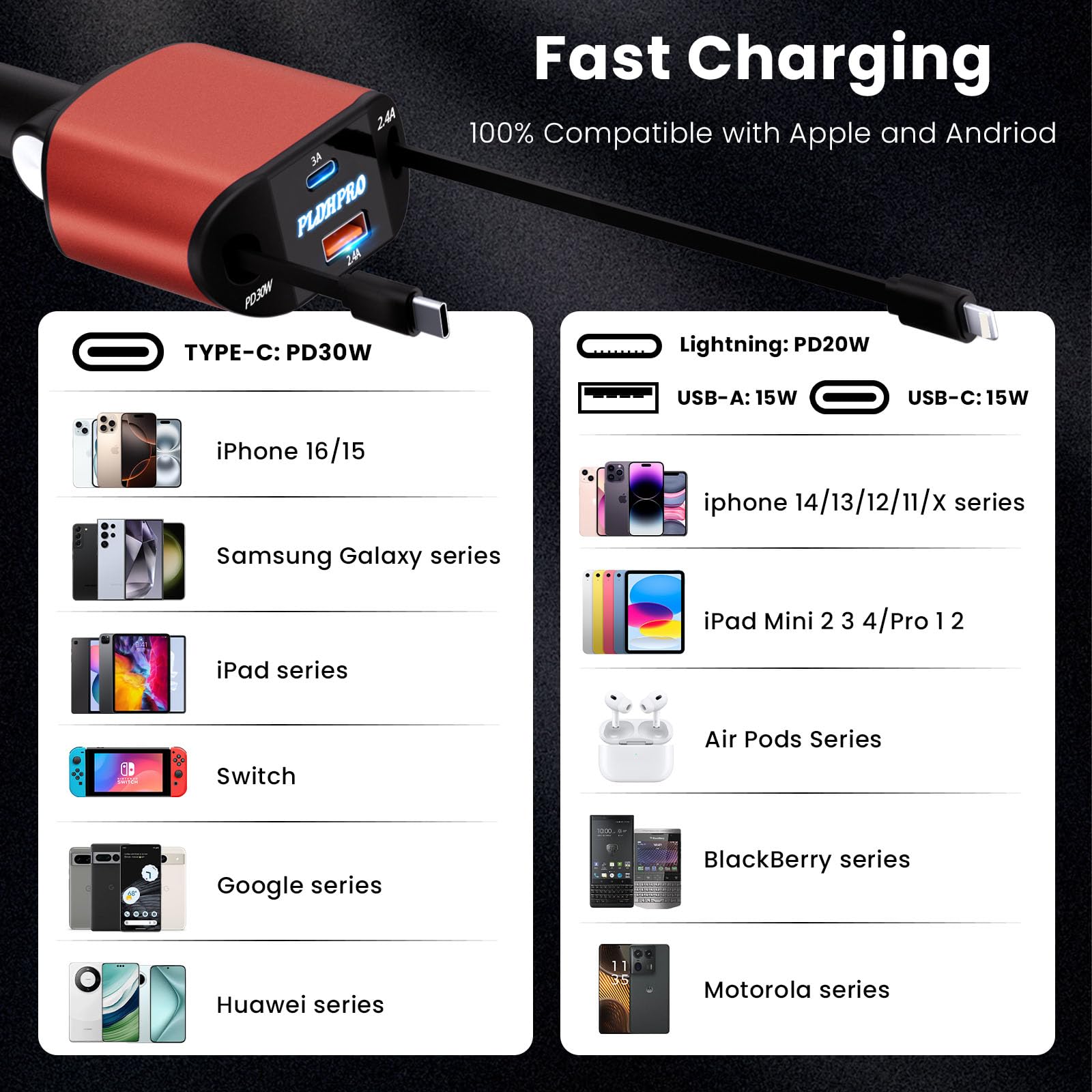 View 7