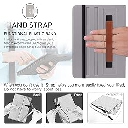 ZtotopCases for New iPad 9th/8th/7th Generation