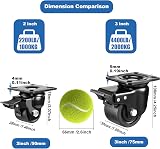 WB D WEIBIDA 2" Plate Swivel Caster Wheels Set of 4 Heavy Duty 2200lbs Nylon view 2
