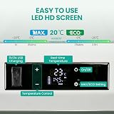Alpicool 27L Car Refrigerator 12V 24V DC AC Portable Fridge Freezer NL30 view 4