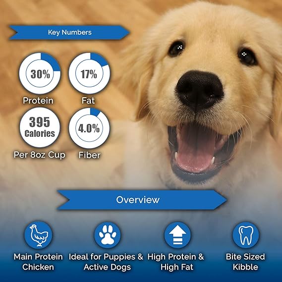 nature's select high protein dog food