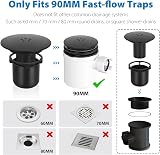 Segnayen Shower Drain Cover 115mm 90mm Outlet Black Plug Hole Trap view 3