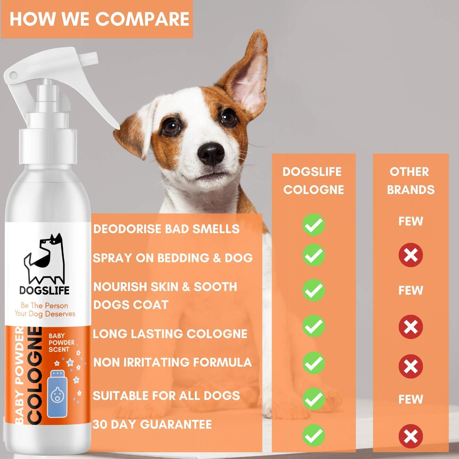 Baby Powder Dog Cologne, 250 ml (Pack of 1) - Image 5