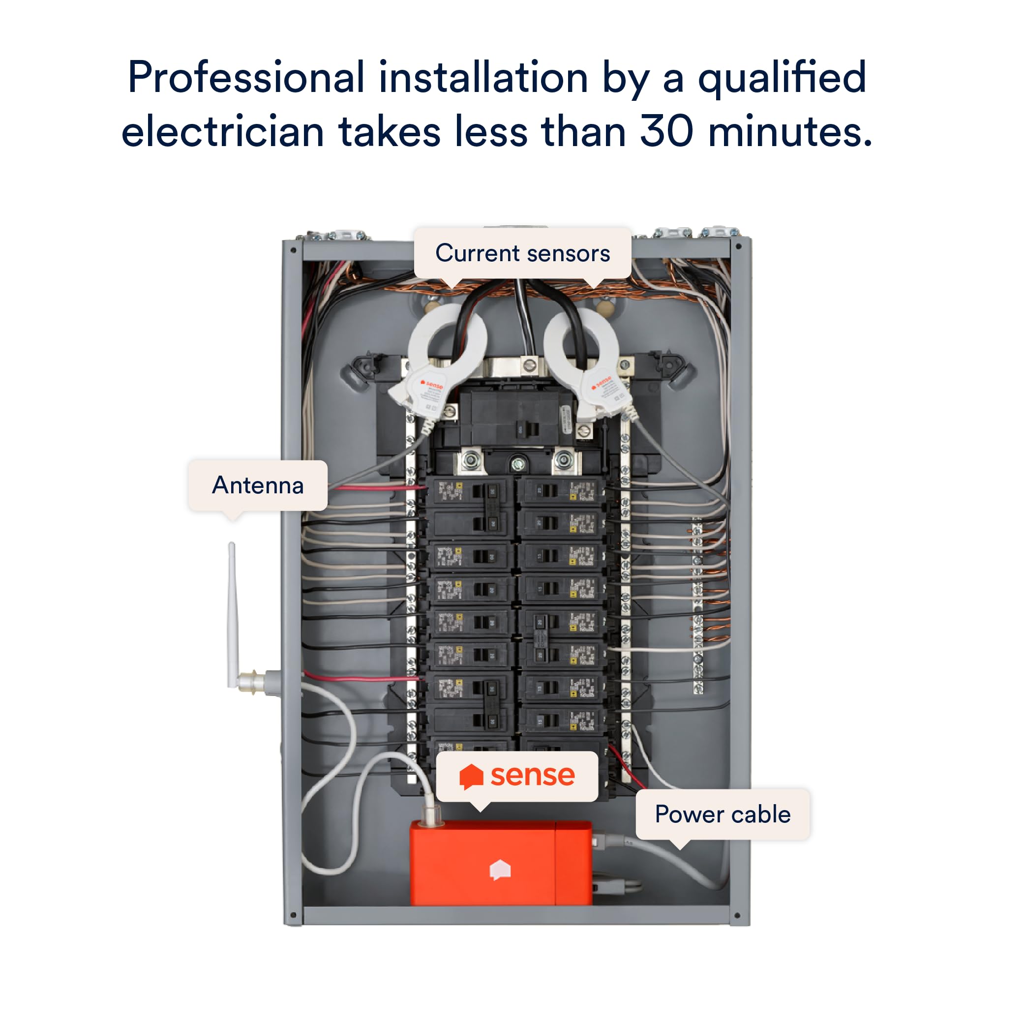 Sense Energy Monitor - Track Electricity Usage in Real Time and Save Money - Meets Rigorous ETL/Intertek Safety Standards - View 6