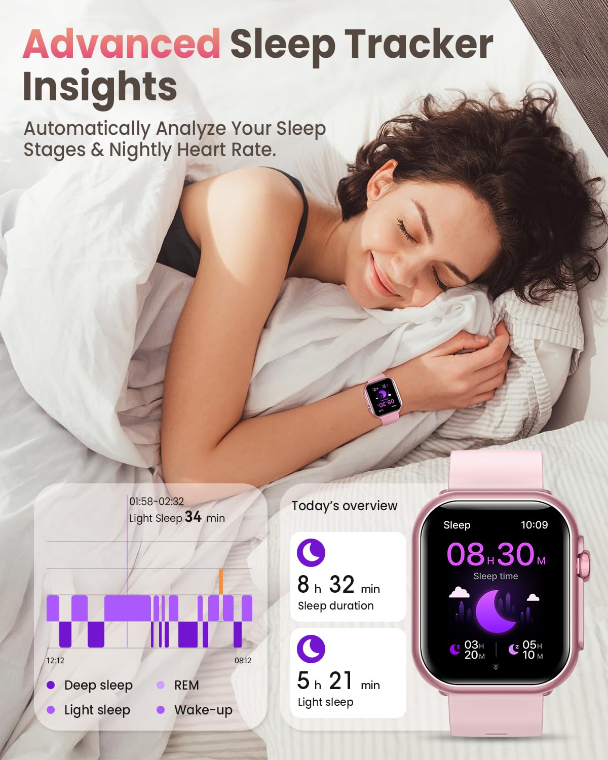 Smart Watch for Women Men Fitness: 1.85