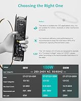 REYLAX LED Driver 12V 100W Dimmable 0/1-10V TRIAC 240V AC to 12V DC view 2