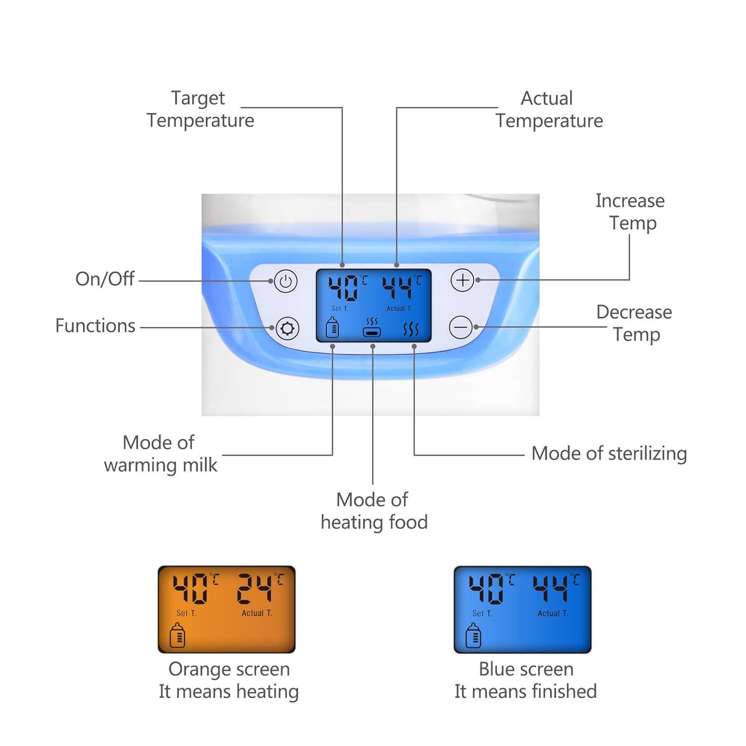 bella baby bottle warmer