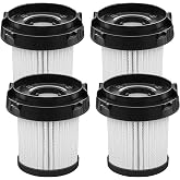 Replacement Filter Compatible with MONSGA MV3 Cordless Vacuum Cleaner | 4-Pack Value Set, Washable &amp; Reusable, Tool-Free Quick Install, Premium Filter Material, Sustains Vacuum Suction