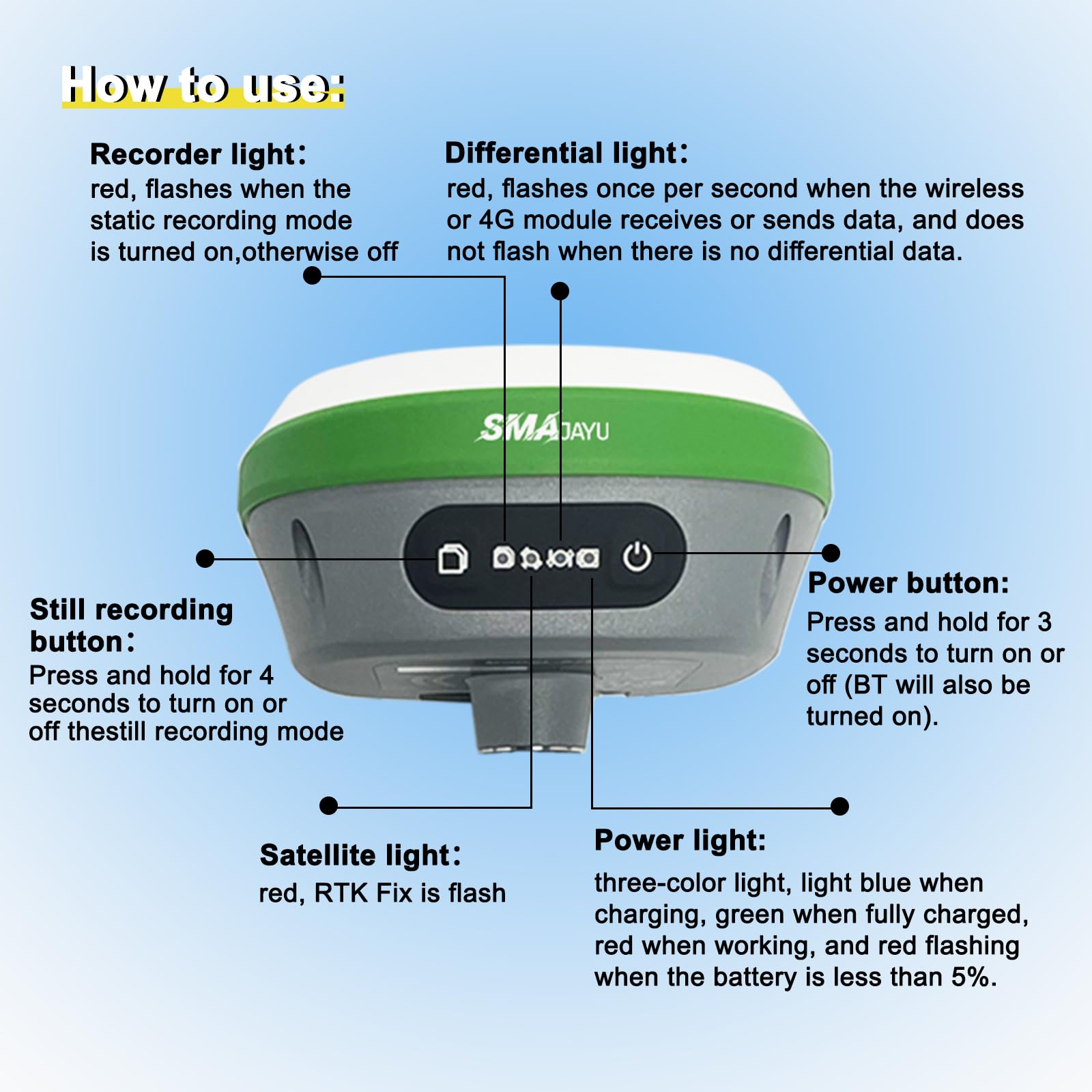 R26 V1 GNSS GPS RTK Base Station for RTK Rover, Drone,Static Point Surveying,Coordinates stakeout(Exclude Tripod)