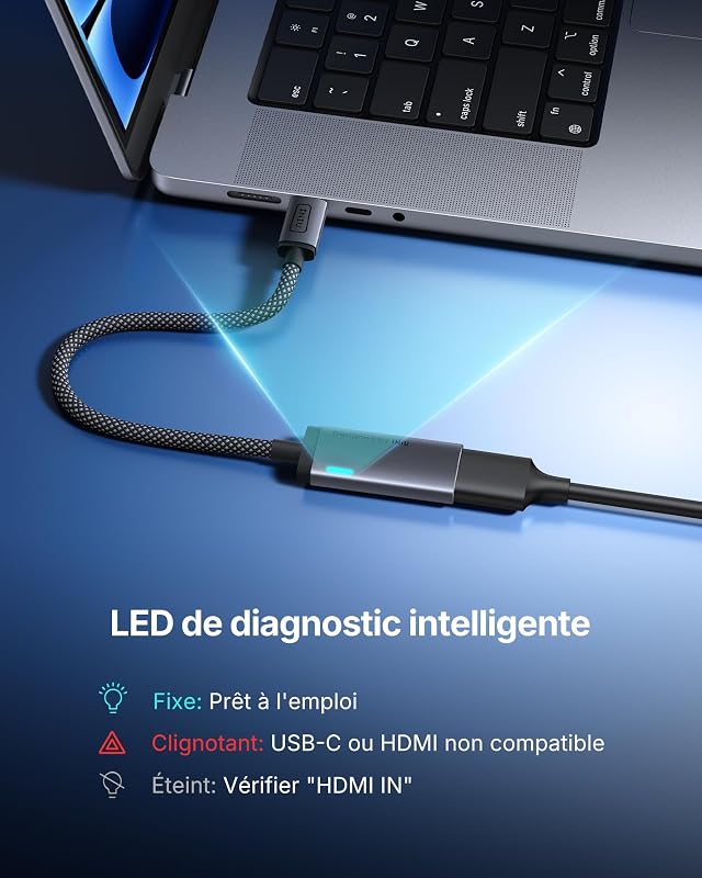 Adaptateur USB C vers HDMI, Certifié HDMI Officiel 4K@60Hz